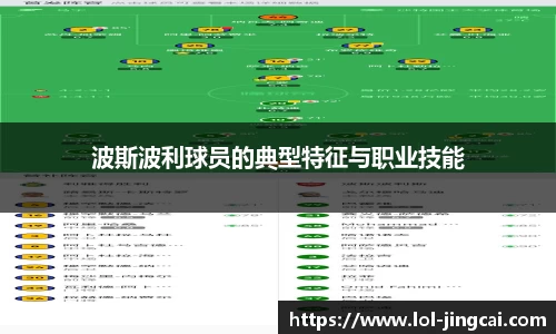 波斯波利球员的典型特征与职业技能