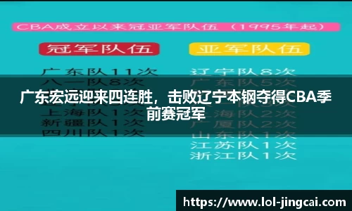 LOL竞猜大厅官方网站