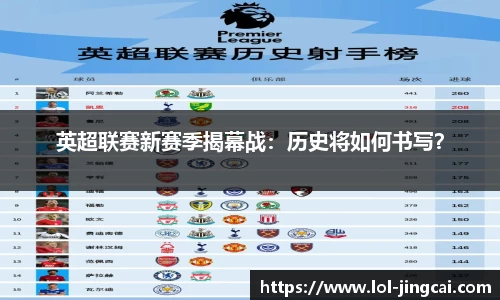 LOL竞猜大厅官网